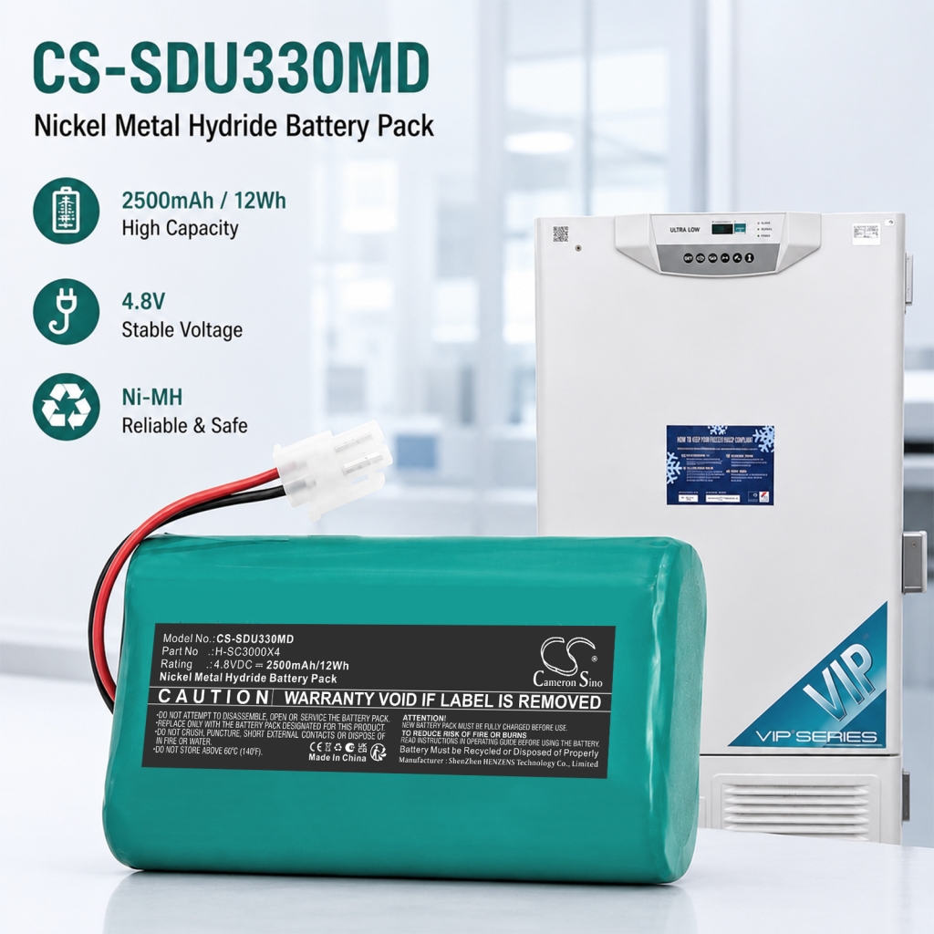 Batteria compatibile con Sanyo CS-SDU330MD