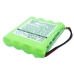 Batteria radio bidirezionale Philips SBC-SC468/91 (CS-SF2170MB)