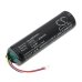 Batterie Sostituisce SB908