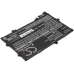 Sostituzione della batteria compatibile per Verizon SP397281A,SP397281P,SP397281P ( 1S2P)