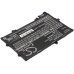 Batterie Sostituisce SP397281A