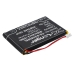 Batteria GPS, navigatore SkyGolf SkyCaddie Aire 2 (CS-SGX800SL)