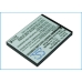 Mobile Phone Battery Sharp SH802UC