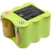 Sostituzione della batteria compatibile per Shark 1028FK