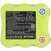 Sostituzione della batteria compatibile per Shark 1028FK