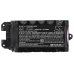 Vacuum Battery Shark IZ140