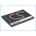 Mobile Phone Battery Samsung GT-i9250