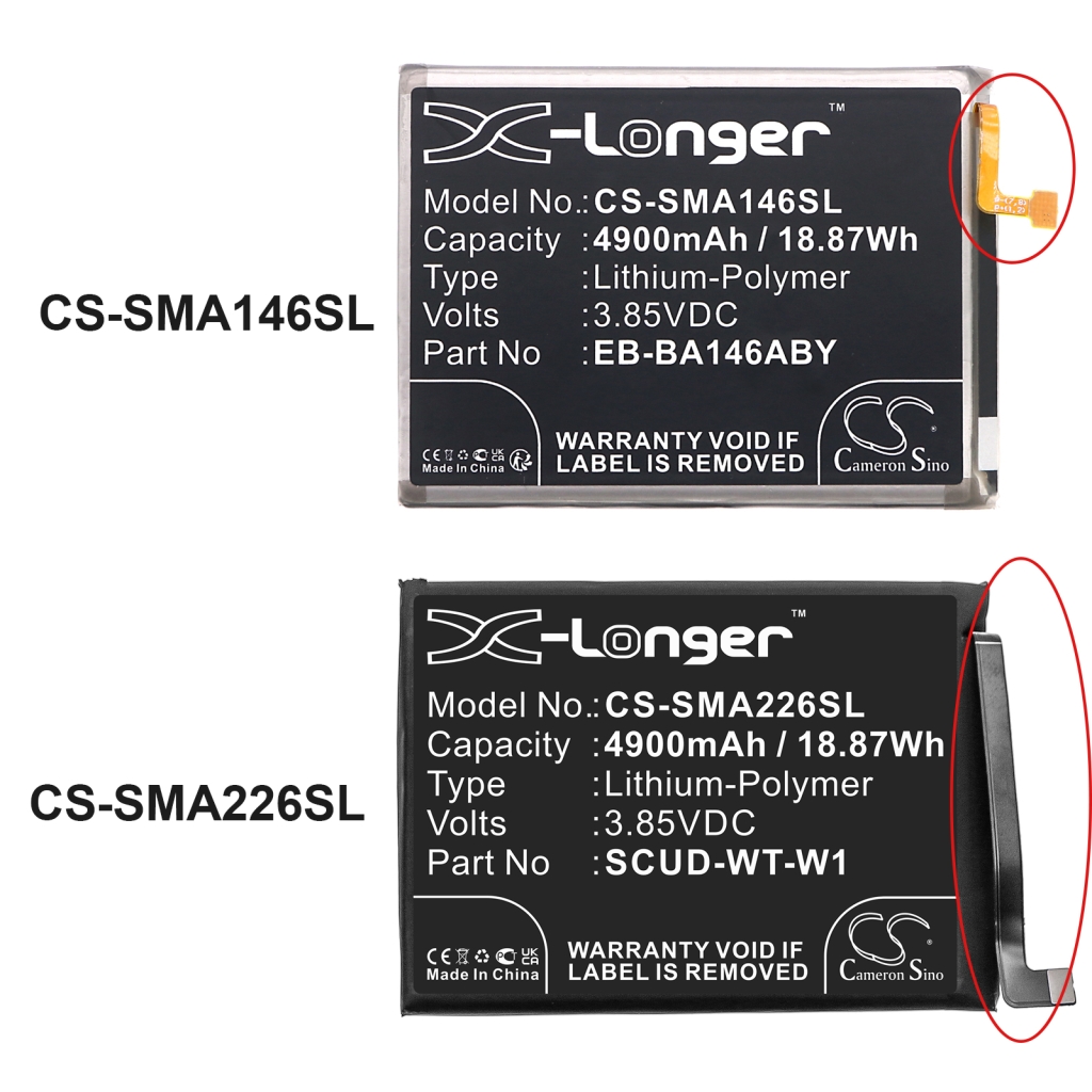 Batterie Sostituisce EB-BA146ABY