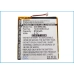 Batterie Sostituisce HA9036BDXAA