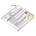 Batterie Sostituisce HA9036BDXAA