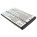 Batteria del telefono cellulare Samsung Chart