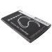 Batteria del telefono cellulare Samsung Chart