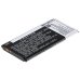 Batterie Sostituisce EB-BG903BBE