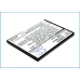 Caricabatterie Caricabatterie da tavolo CS-SMI110XL