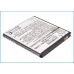 Caricabatterie Caricabatterie da tavolo CS-SMI500SL