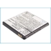 Caricabatterie Caricabatterie da tavolo CS-SMI500SL