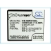 Batterie Batteria del telefono cellulare CS-SMI515DL