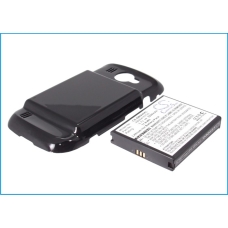 Sostituzione della batteria compatibile per Samsung AB944757GZ