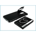 Caricabatterie Caricabatterie da tavolo CS-SMI9250HL