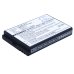 Batterie Sostituisce 206465