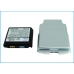 Batteria compatibile con Samsung CS-SMR500XL