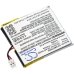 Batterie Batteria dello Smartwatch CS-SMR750SH