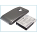 Batterie Sostituisce EB524759VK