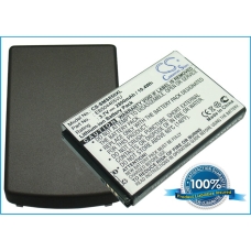 Sostituzione della batteria compatibile per Samsung EB504465VA,EB504465VJ,EB504465VK,EB504465VU,EB504465VUBSTD...