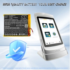 Sostituzione della batteria compatibile per Somfy 18024029,1824029