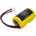 Batterie Sostituisce A2C59511954