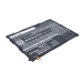 Batterie Sostituisce EB-BT550ABE
