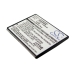Batteria del telefono cellulare USCellular Character