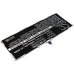 Batterie Sostituisce EB-BT530FBC