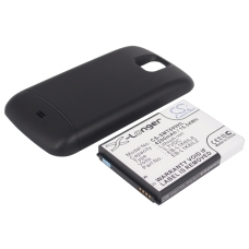 Sostituzione della batteria compatibile per Samsung EB-L1K6ILA,EB-L1K6ILABXAR,EB-L1K6ILZ