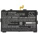 Batterie Sostituisce EB-BT835ABU
