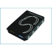 CS-SMU520XL