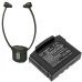 Batterie Sostituisce 202411W