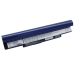 Batterie Sostituisce AA-PB8NC6B