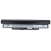 Batterie Sostituisce AA-PL8NC6W