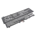 Samsung 530U3C-A01DE