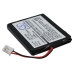 Batteria della tastiera Sony CS-SP114SL