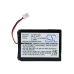 Batteria della tastiera Sony CS-SP114SL