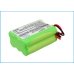 Batterie Sostituisce BP15