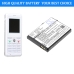 Batteria compatibile con Netgear CS-SPH101SL