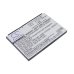 Batterie Sostituisce 2500031