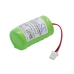 CMOS / Batteria di backup Symbol VRC6946 (CS-SRC690BU)