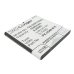 Batterie Sostituisce PX-3546-675