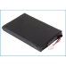 Batteria radio bidirezionale Topcom Twintalker 7100 (CS-STP446TW)