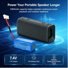 Sostituzione della batteria compatibile per Sony IDA103NA
