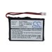 Microtracker SMS